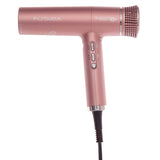 Head Jog Futaria Hairdryer