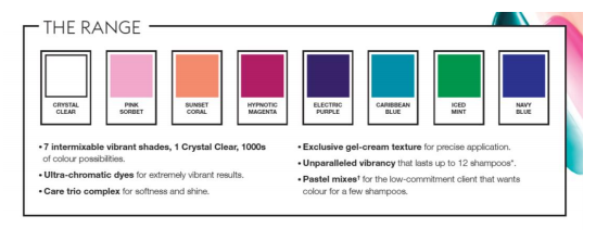 L'Oréal Professionnel Colorful Hair