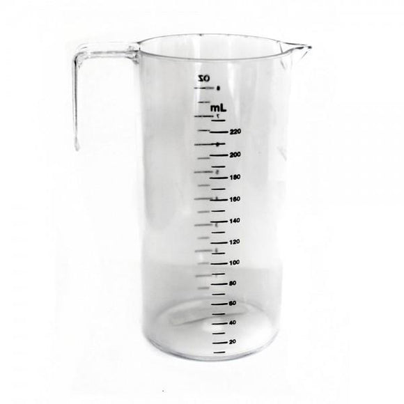 Peroxide Measure